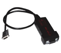 Controller Area Network (CAN) Adapter