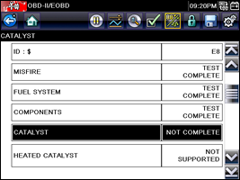 Readiness Monitors