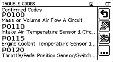 Code List