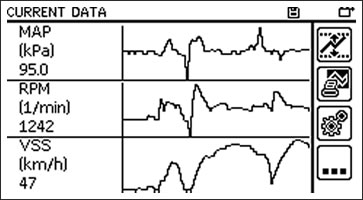 Graph View