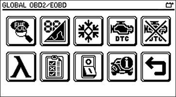 Global OBD
