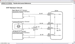 Troubleshooter References 2000 Toyota Avalon