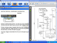 CTM Wiring Diagram Split