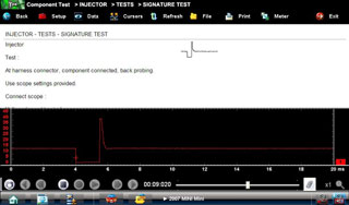 Signature Test