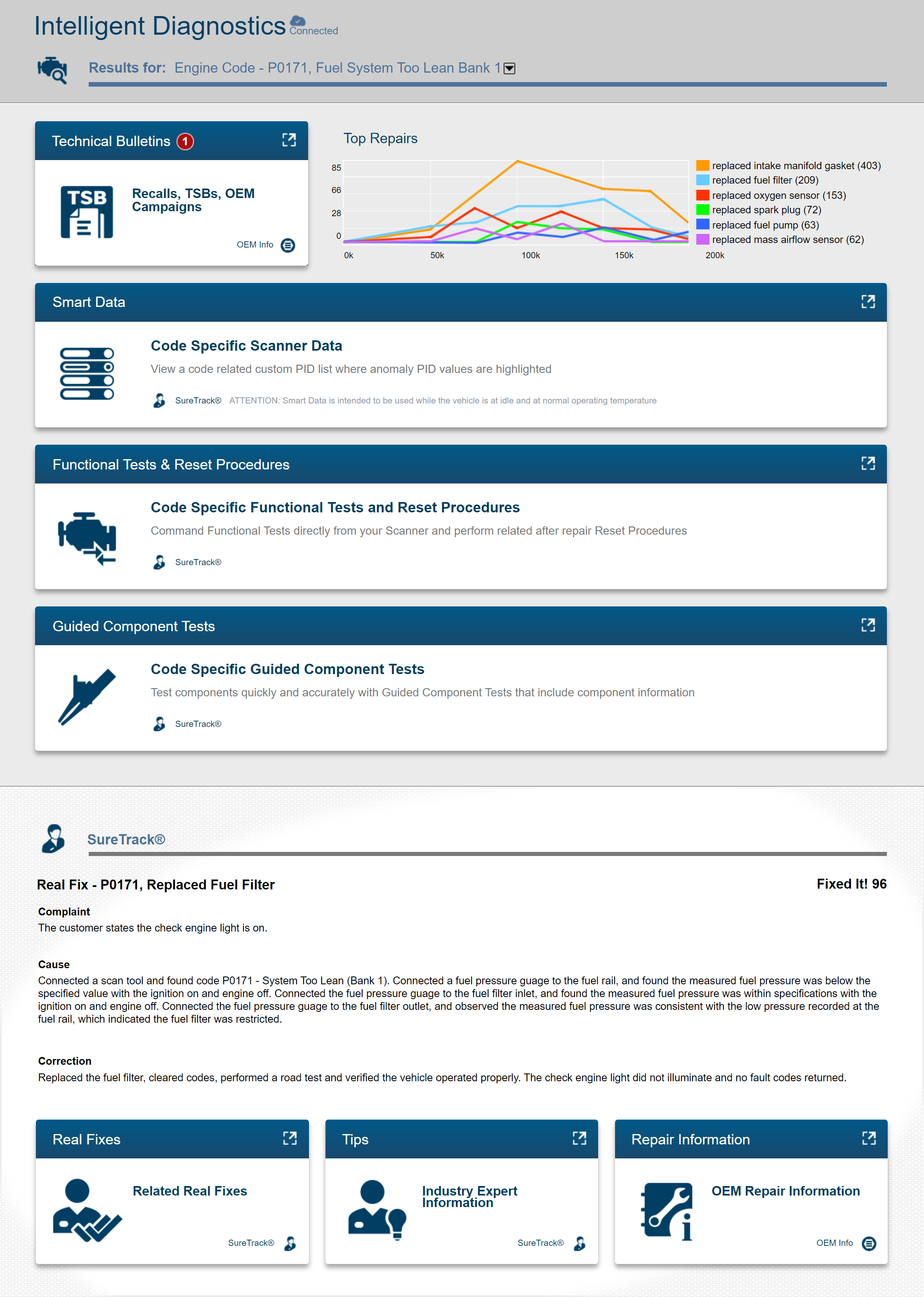 Zeus Diagnostic and Information System Snapon Diagnostics