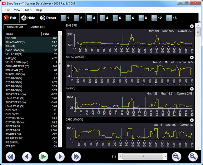 how to use an snap on modis ultra scope