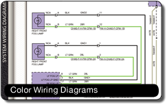 ShopKey Repair Information, Color Wiring Diagrams ShopKey Repair Information, Color Wiring Diagrams